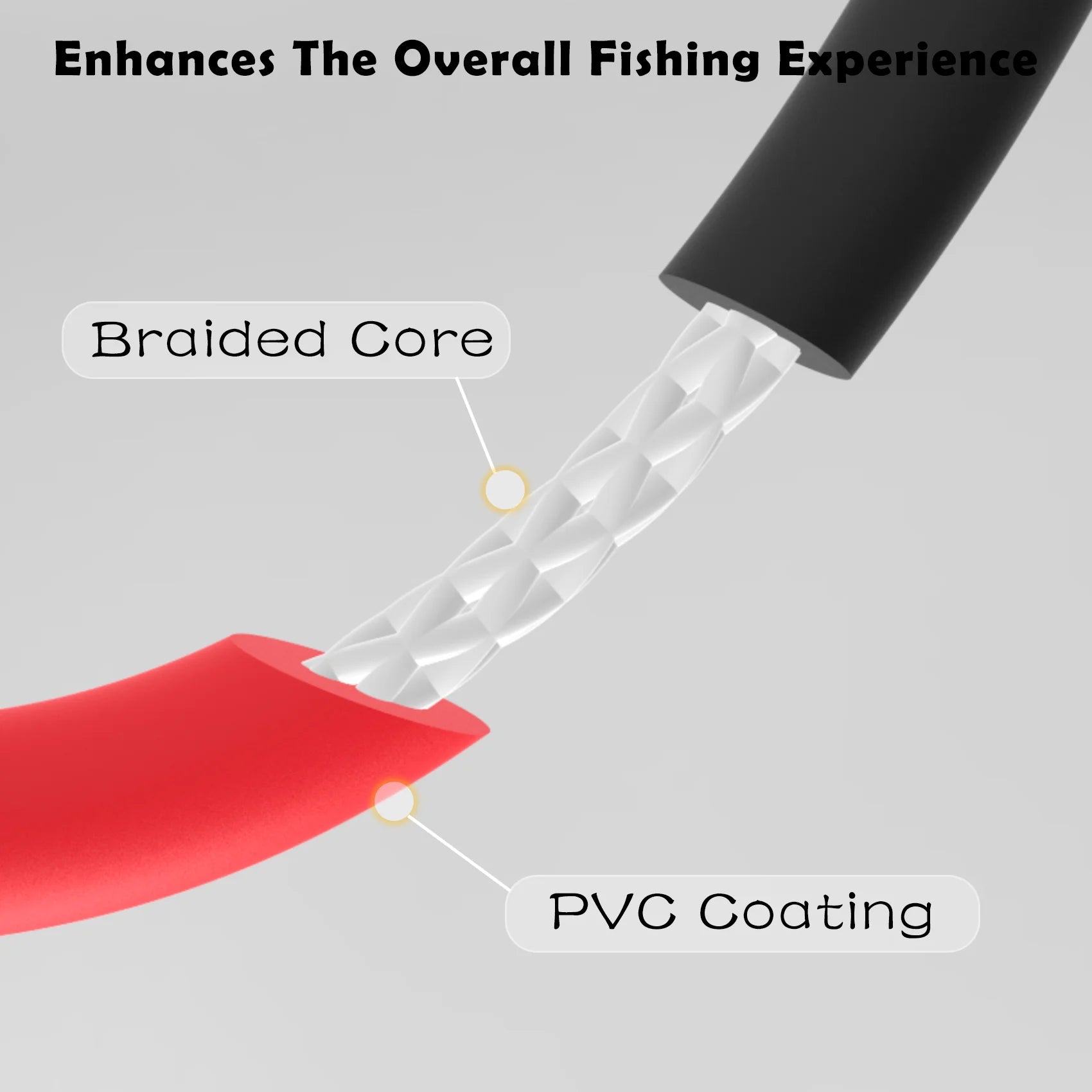 Full Fast Sinking Fly Line – 90FT, 6 IPS, 2 Welded Loops