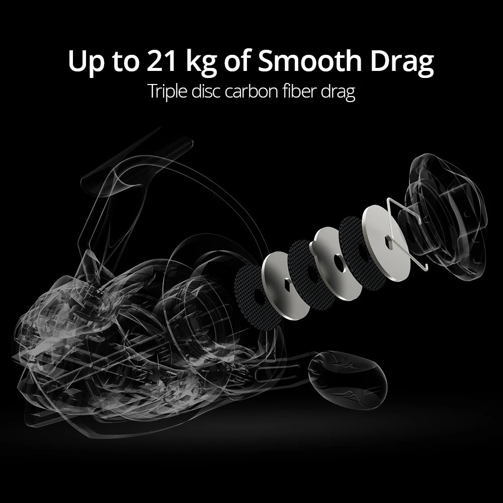 Exploded view showing KASTKING Megatron spinning reel’s 21 kg smooth drag performance