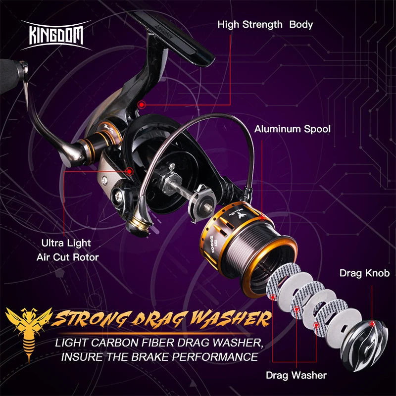 Ultralight Spinning Reel for Fresh & Saltwater – 4–7kg Drag