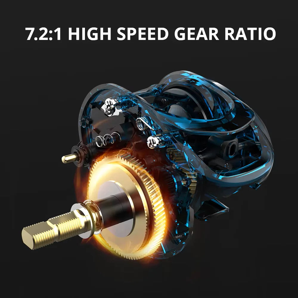 BRUTUS Baitcaster – 7.2:1 Ratio, 8kg Drag, Magnetic Brake