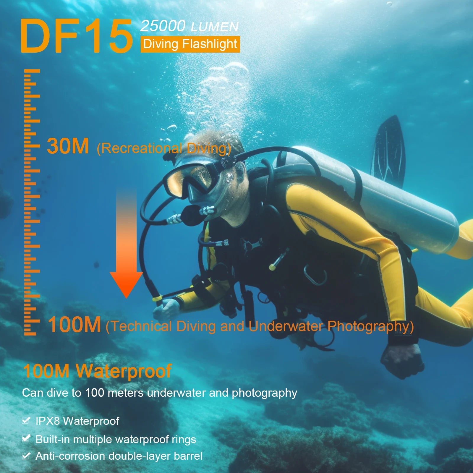 25000LM Dive Video Light – 100W, 100m Depth, 120° Beam