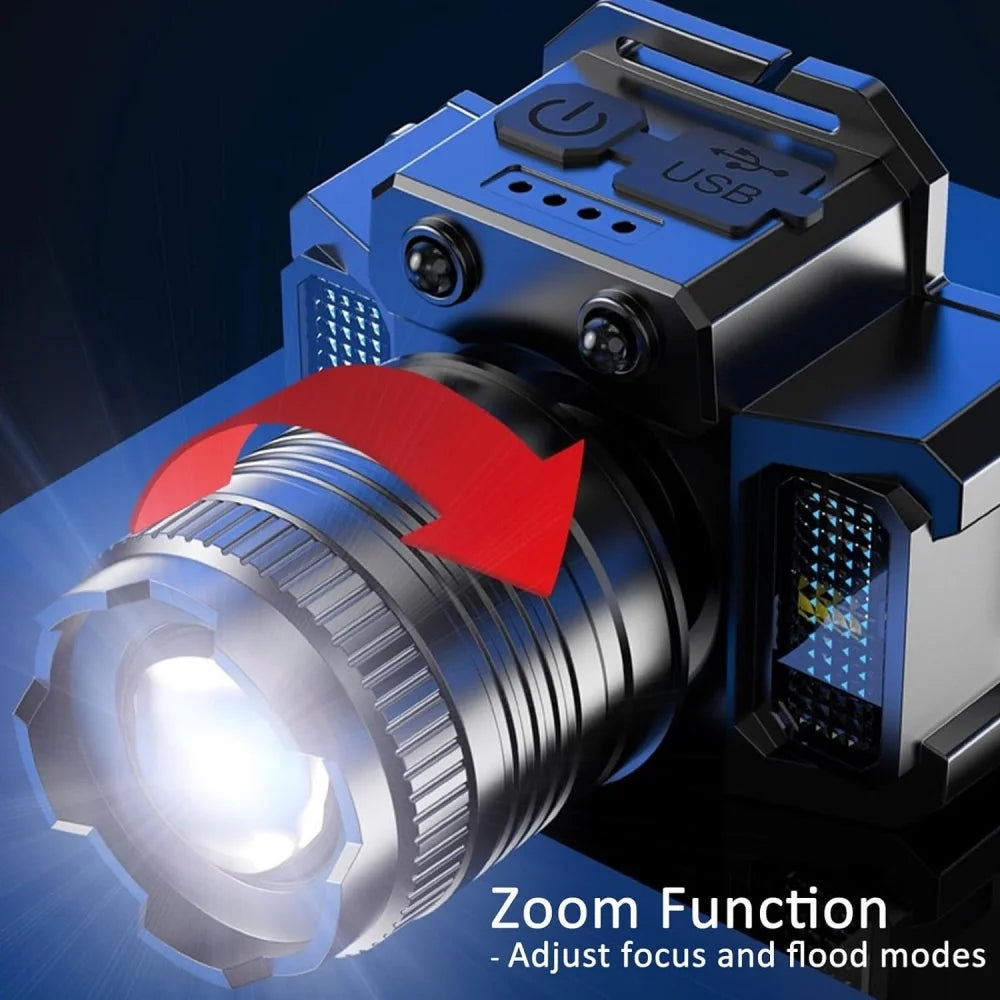 USB Motion Sensor Headlamp – Zoomable, 5 Modes, Rechargeable