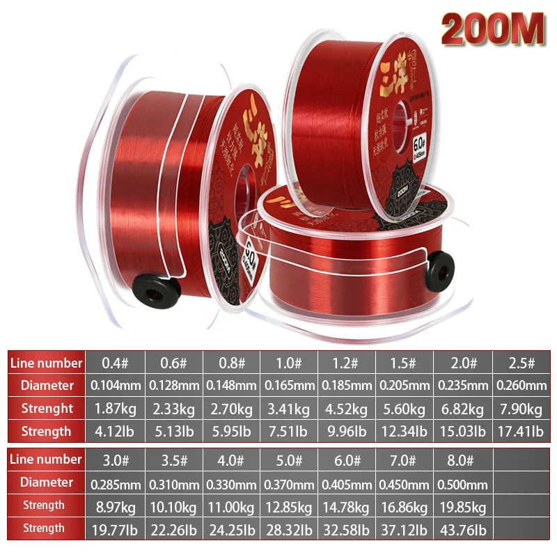 200M Nylon Fishing Line – Fluorocarbon Coated & Strong Sink