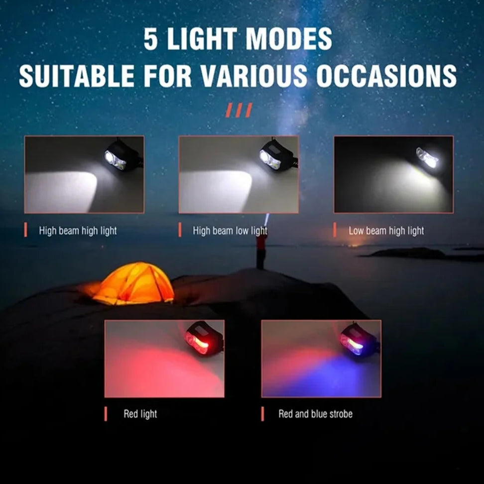 Motion Sensor Headlamp – USB Rechargeable with 6 Light Modes
