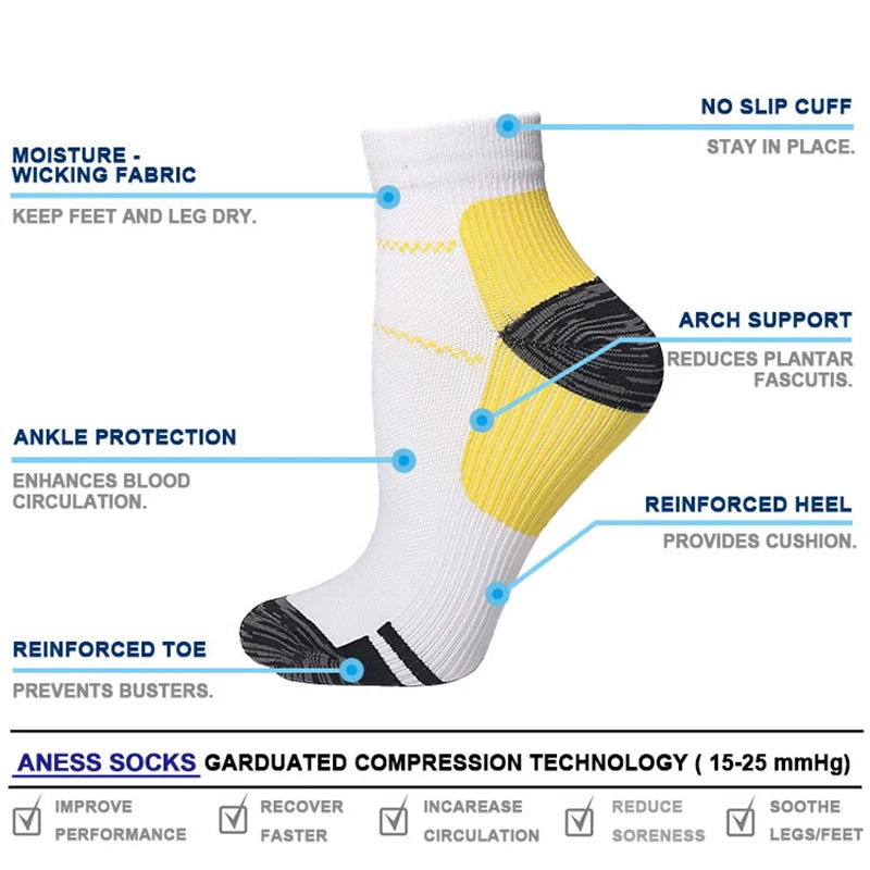 Compression Ankle Socks – Low-Cut Sports & Travel Support