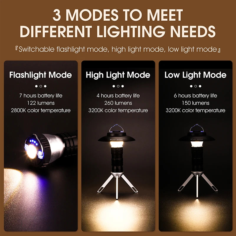 USB Rechargeable Camping Light with Tripod and Magnetic Base