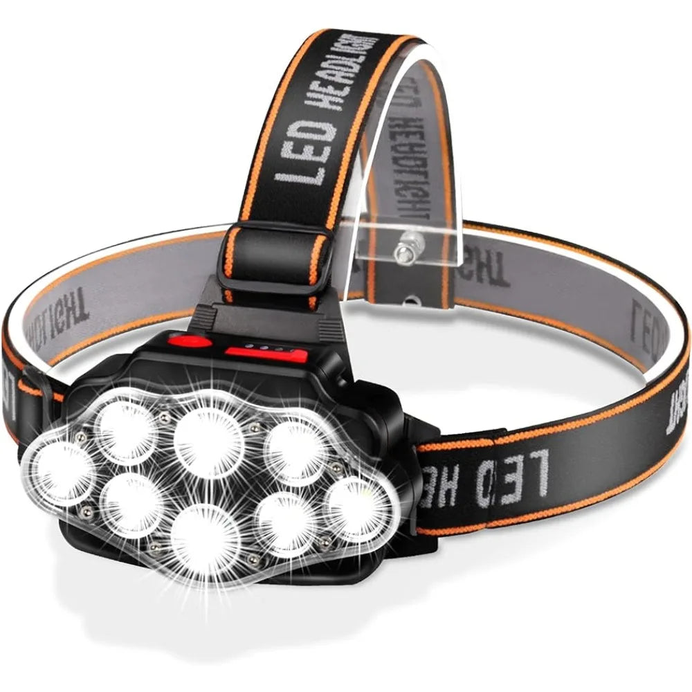 OSITE SKY LED USB Rechargeable Headlamp – High Lumen Bright Headlamp with IPX4 Waterproof Feature