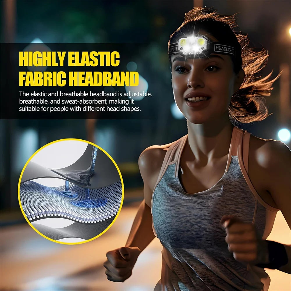 1200LM Motion Sensor Headlamp – 6 Modes, USB Rechargeable