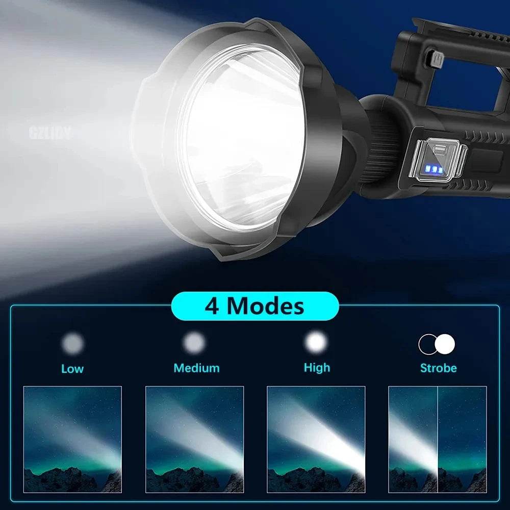 Waterproof LED Spotlight – USB Rechargeable Outdoor Torch