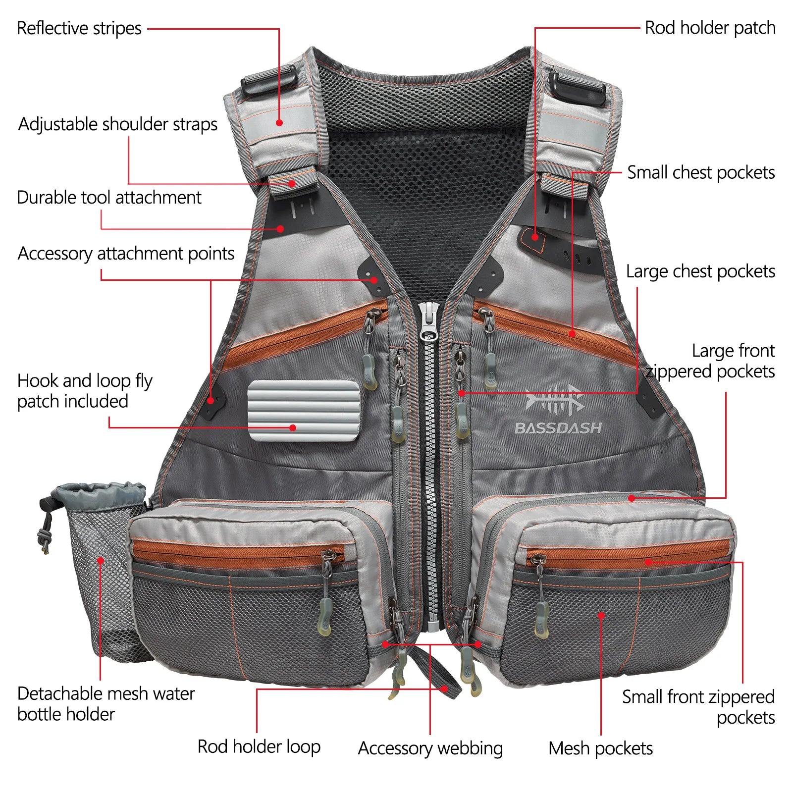 Adjustable Fly Fishing Vest with 18 Pockets & Bottle Holder