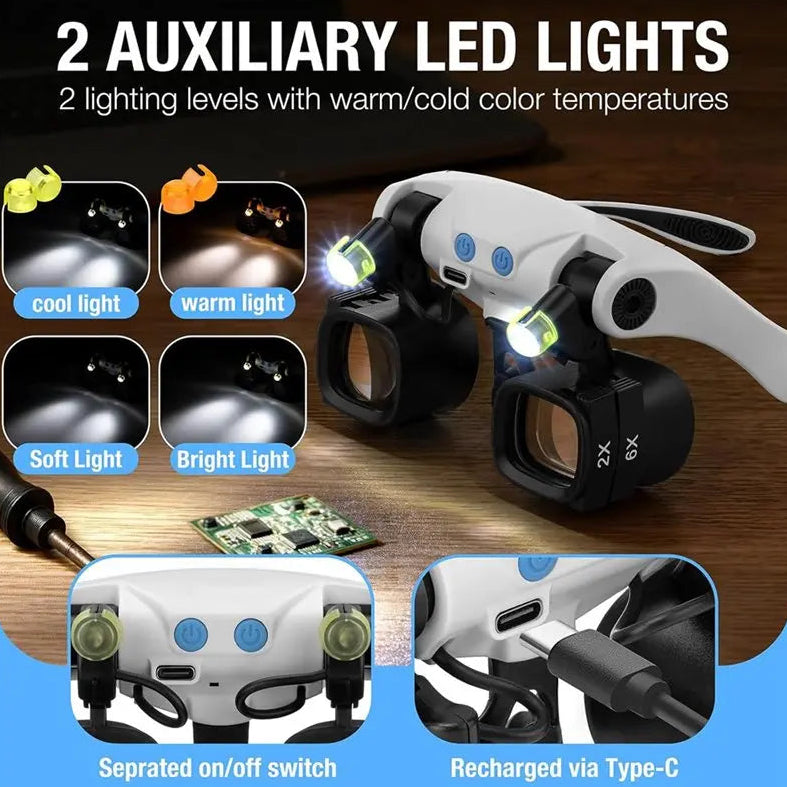 Headband magnifier showing dual LED lights and illumination modes