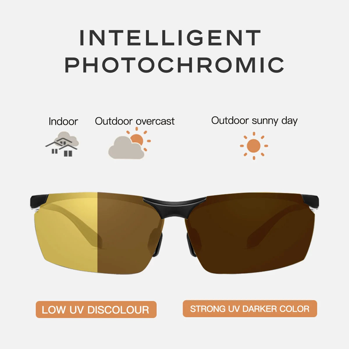 CAPONI sunglasses showing intelligent photochromic lenses that adapt from indoor shade to outdoor sunlight