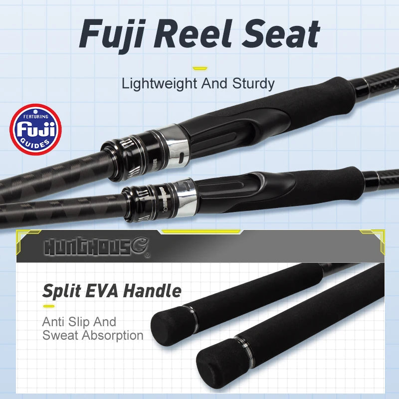 Fuji reel seat and split EVA handle on HUNTHOUS spinning rod providing lightweight control and strong grip
