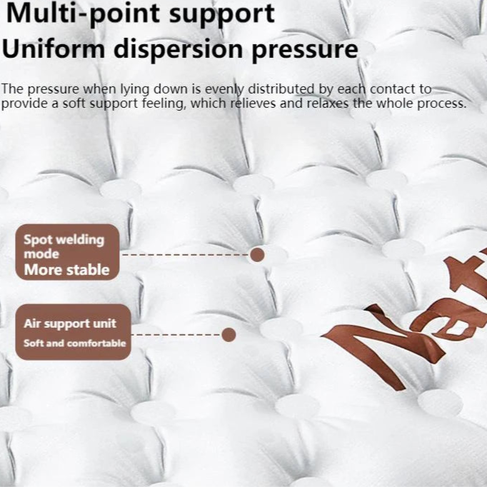 Close-up of quilted surface on inflatable camping mat