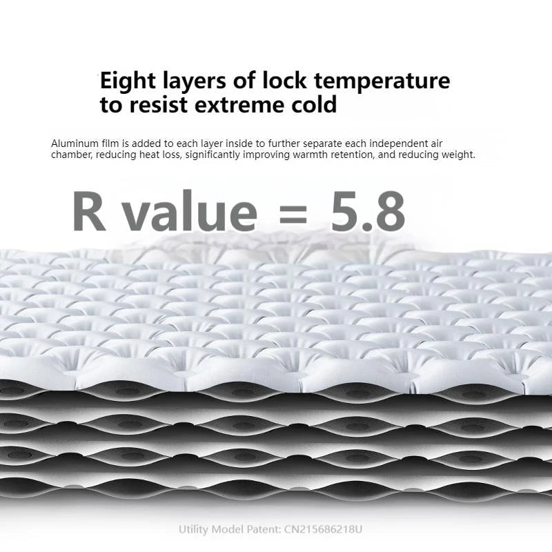 Inflatable camping mat showing R value 5.8 layer structure