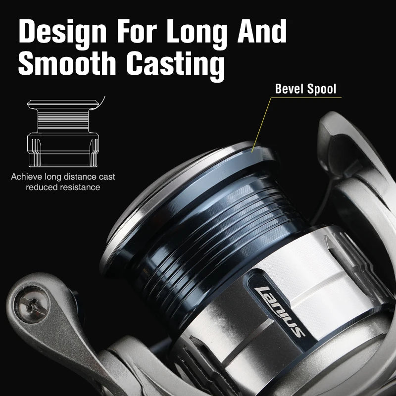 LANIUS spinning reel design diagram showing smooth bevelled spool for long casting distance and precision