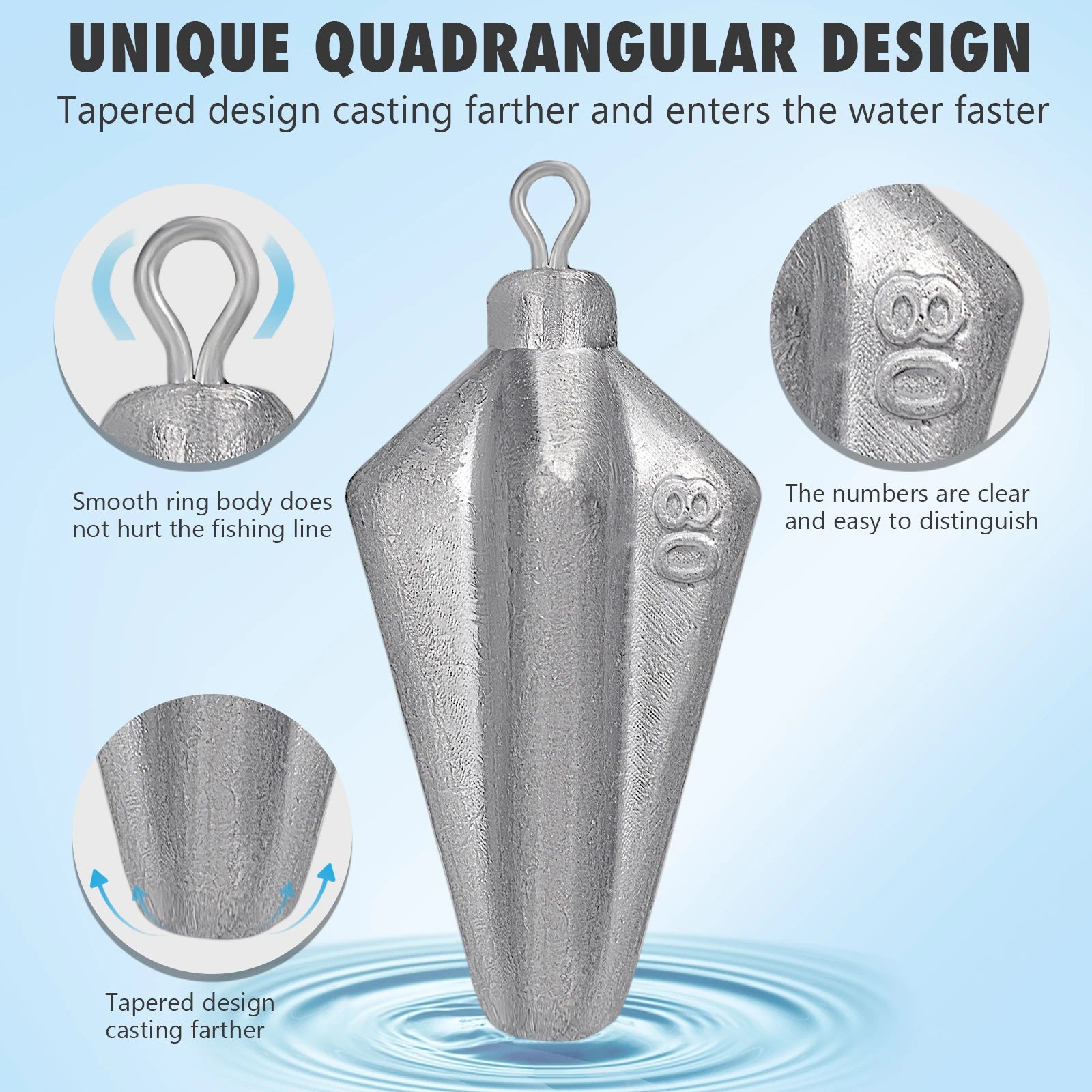 Quad surf sinker design showing four sided grip structure