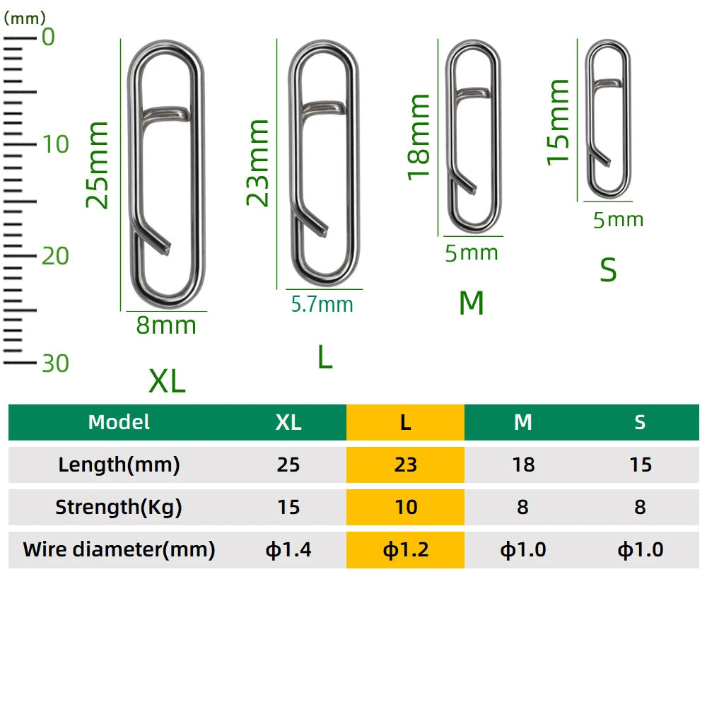 Large fishing snap connector size guide with measurements