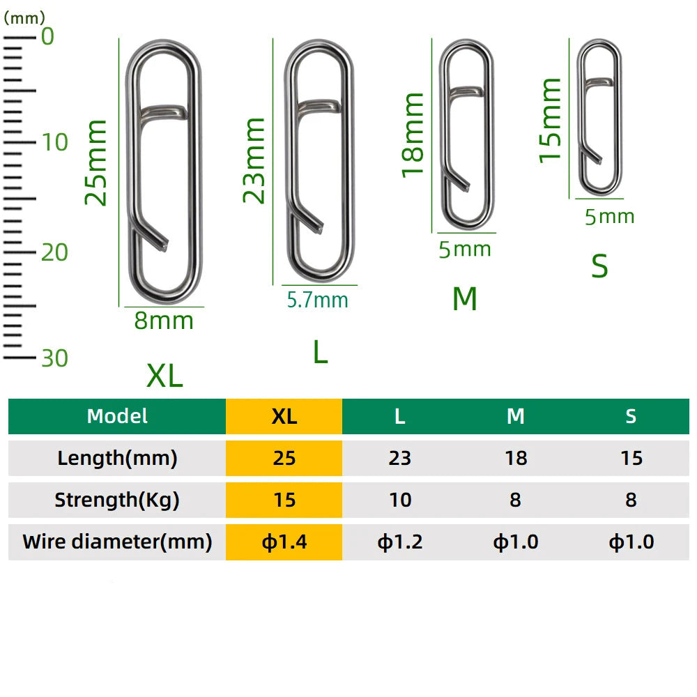 XL fishing snap connector size guide with measurements
