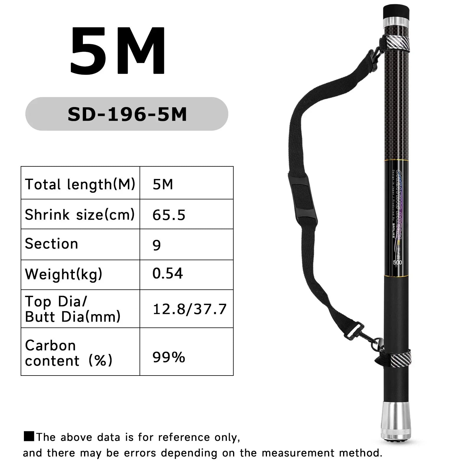 Telescopic carbon landing net handle 5 metre specifications overview