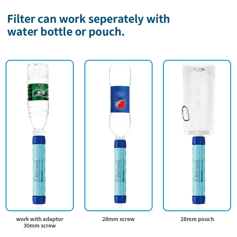 Water filter compatible bottle and pouch options