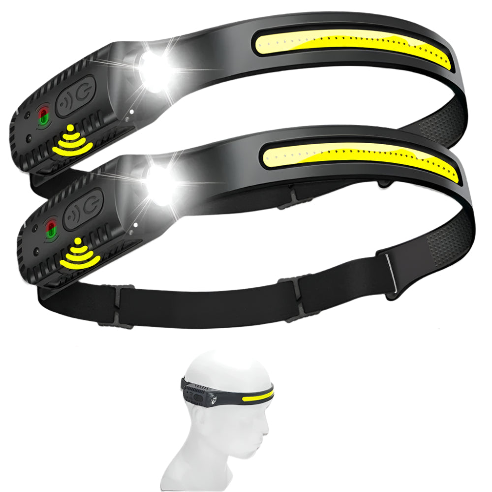 Wide-angle waterproof headlamp