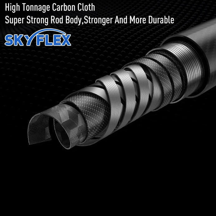 YOOFISH Blue Shorecast spinning rod showing Korea SK carbon fibre blank for strength and lightweight control