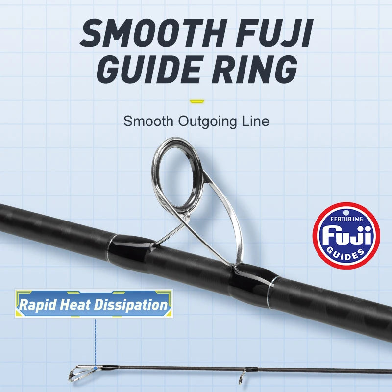 Sea Bass Spinning Rod 3m Carbon Fibre Fuji Guide 20–80g