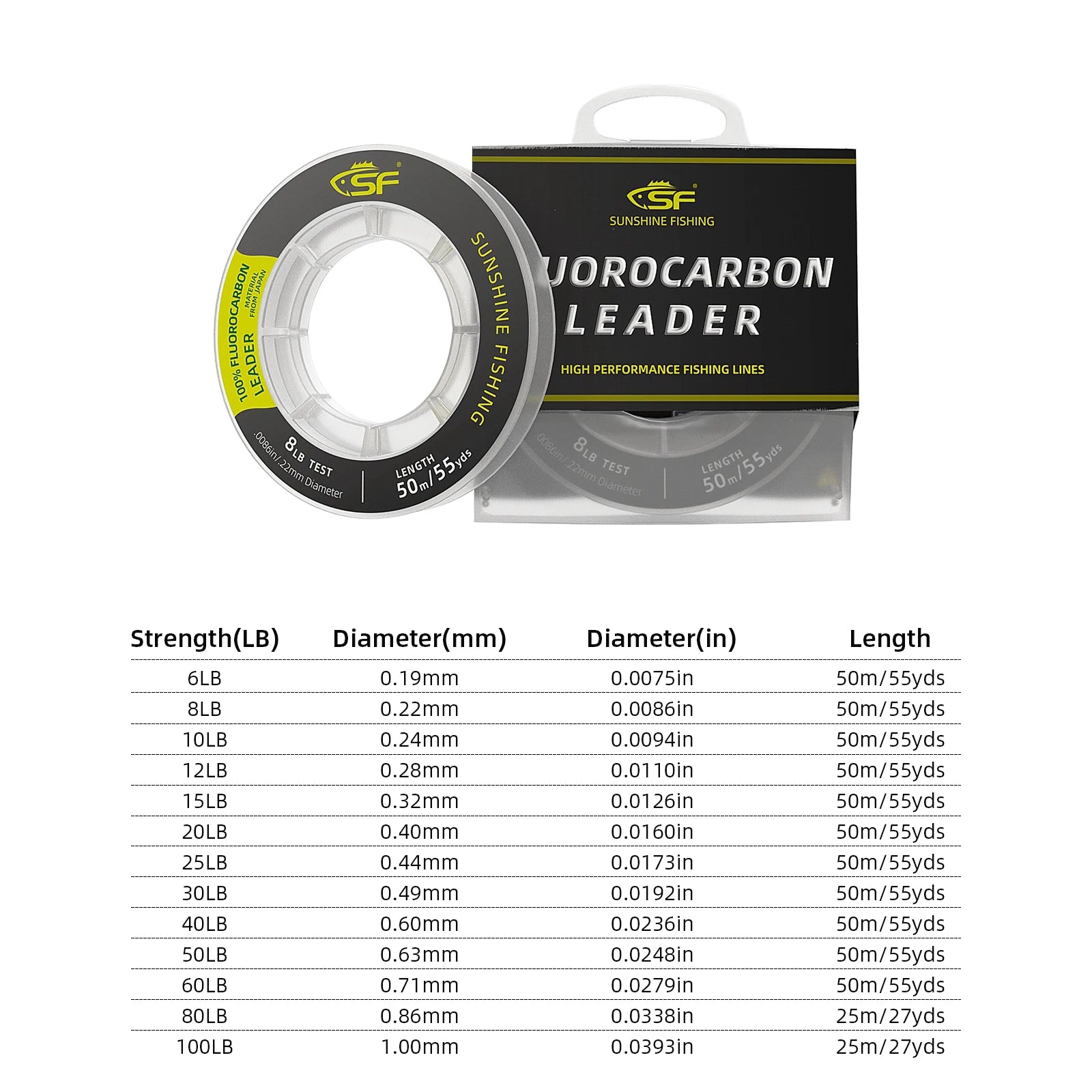 SF 100% Pure Fluorocarbon Fishing Line – Invisible, Shock-Resistant & Fast Sinking