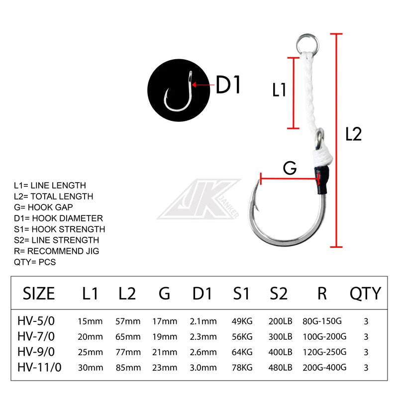 JK HV Heavy Assist Sea Fishing Strong Jig Hooks – Mustad High-Carbon Hooks with 32-Strand PE Line