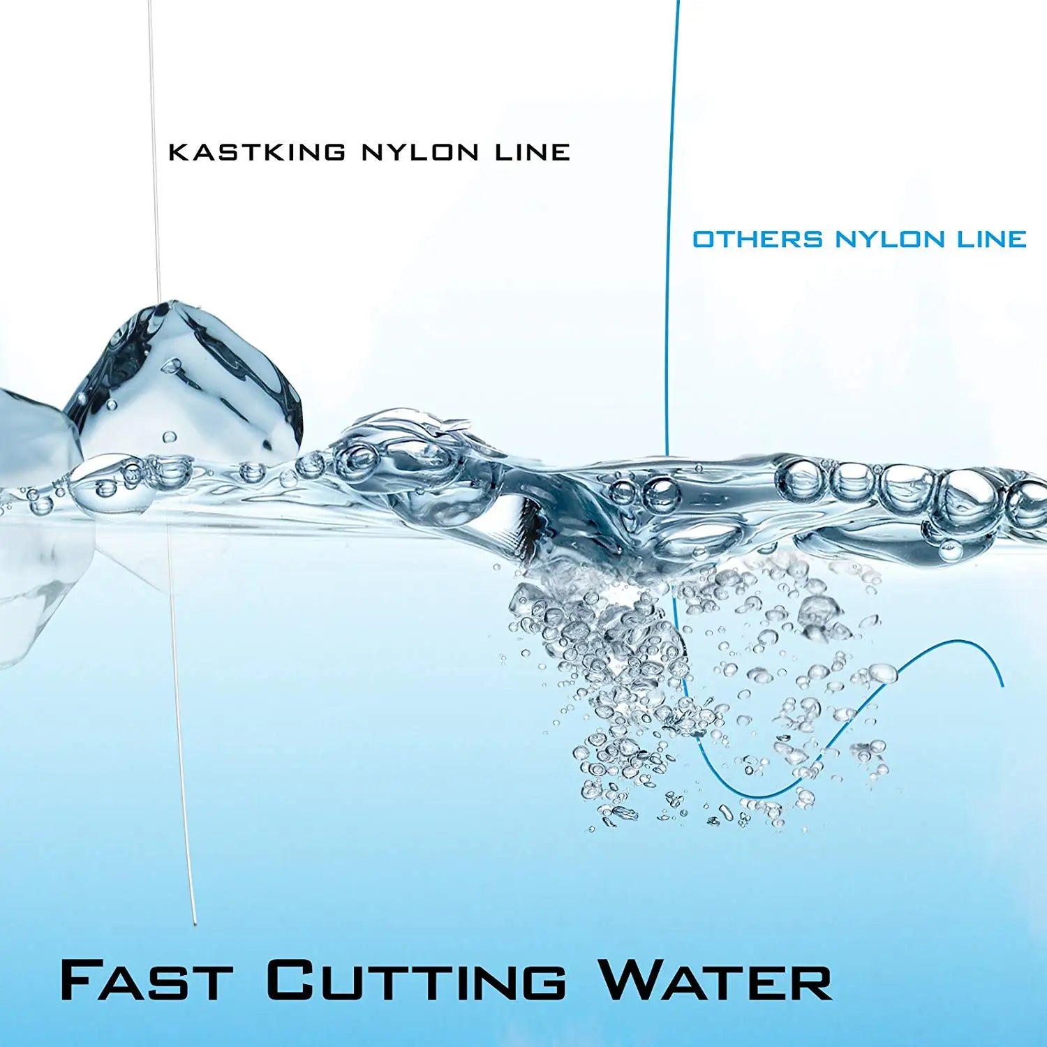 KASTKING 20-200LB Monofilament Fishing Line – Super Strong Nylon Leader, 110M, Anti-Bite, Smooth