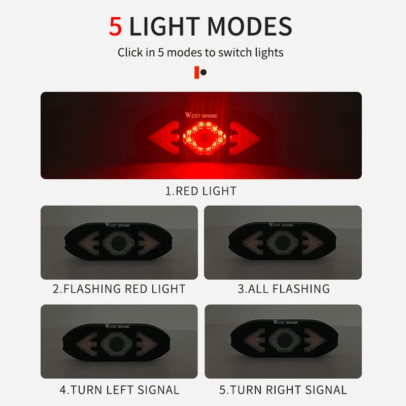 Bike Turn Signal Rear Light with Remote and USB Rechargeable Horn