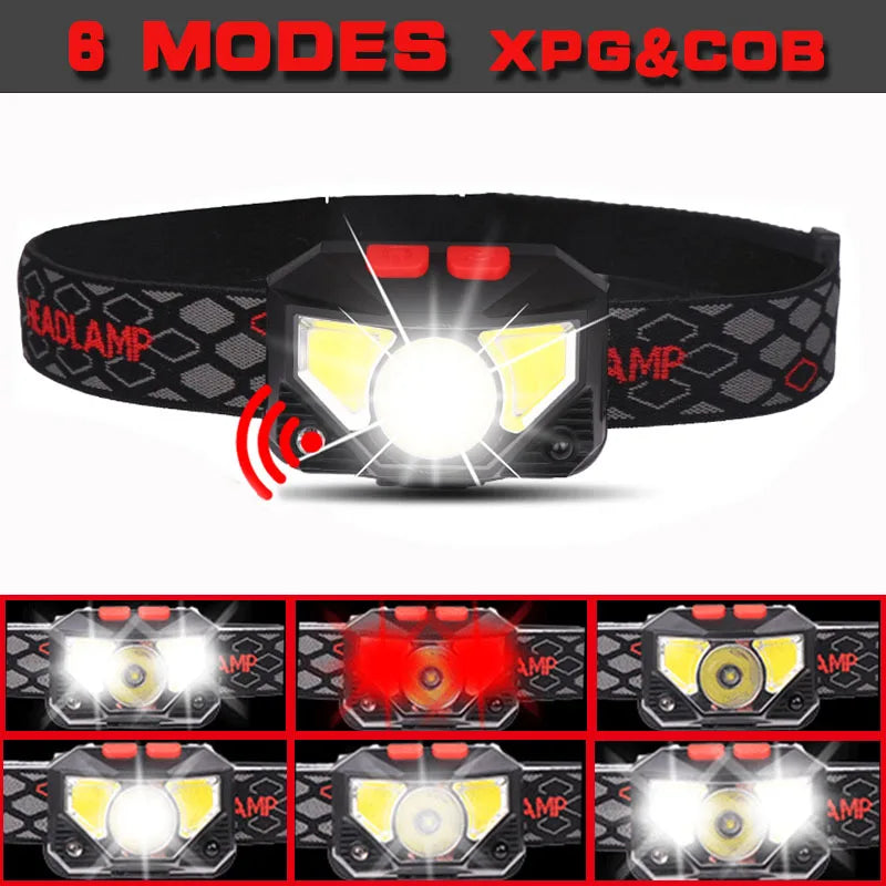 8-Mode Motion Sensor Headlamp – USB Rechargeable & Waterproof
