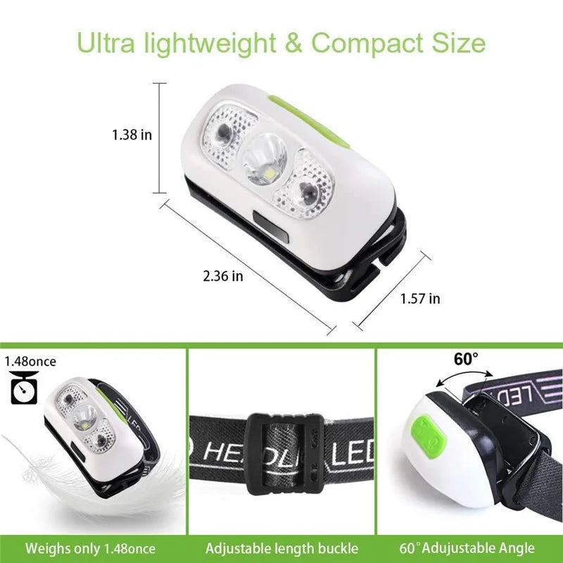 500LM Motion Sensor Headlamp – Waterproof, USB Rechargeable