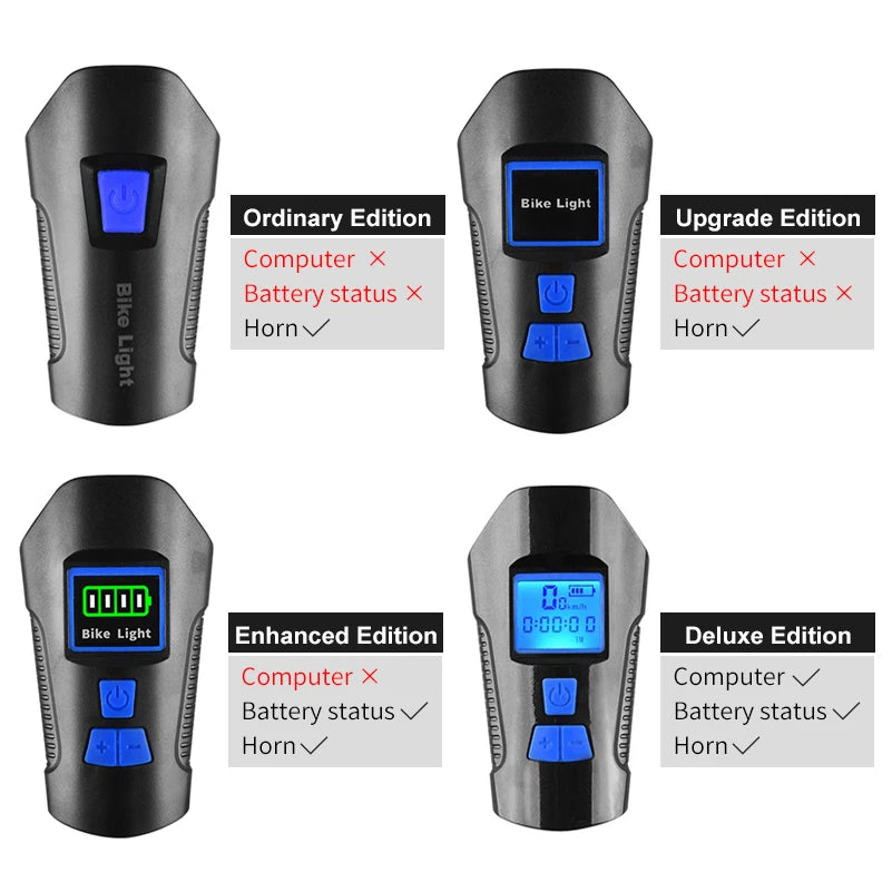 USB Rechargeable Bike Light with Horn and LCD Speed Display
