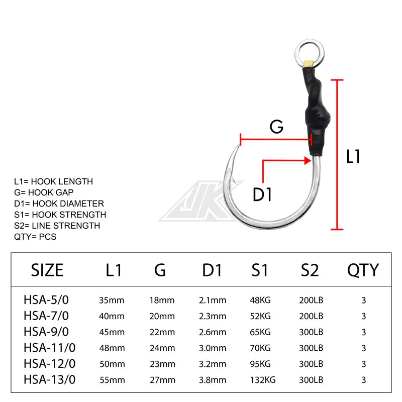 JK HSA Poppers Lure Hooks – Heavy-Duty Jigging Assist Hooks for Saltwater Fishing