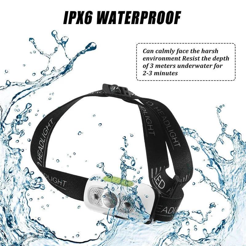 500LM Motion Sensor Headlamp – Waterproof, USB Rechargeable