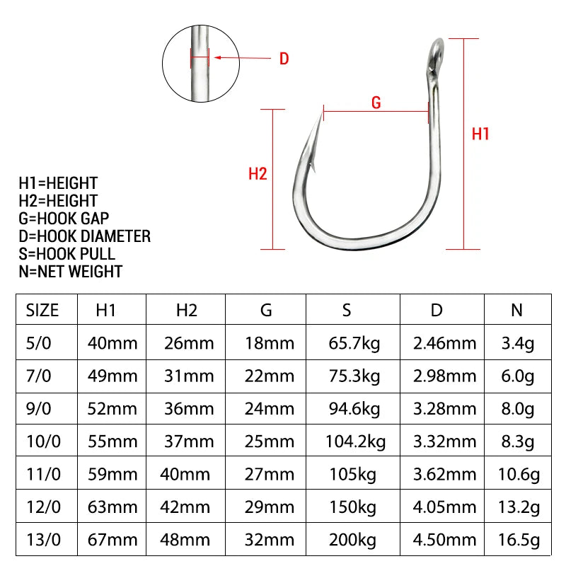 10PCS 13/0-5/0 Heavy-Duty Jig Hooks – High Carbon Steel Saltwater Fishing Hooks