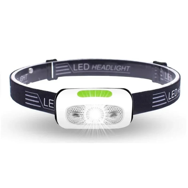500LM Motion Sensor Headlamp – Waterproof, USB Rechargeable