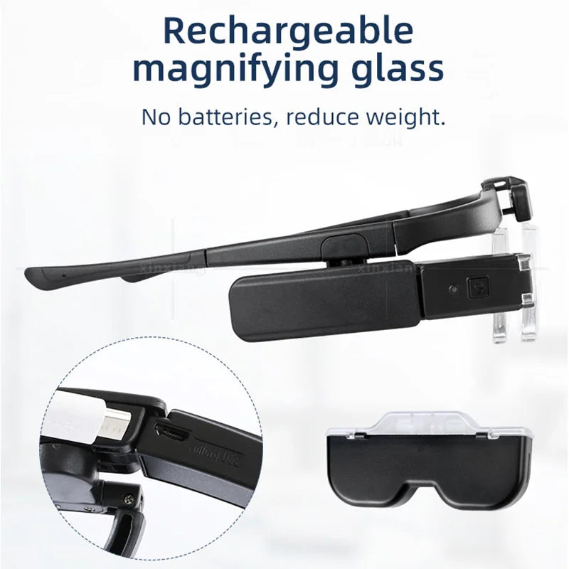 USB Headband Magnifier – LED Loupe for Fly Tying & Detail Work