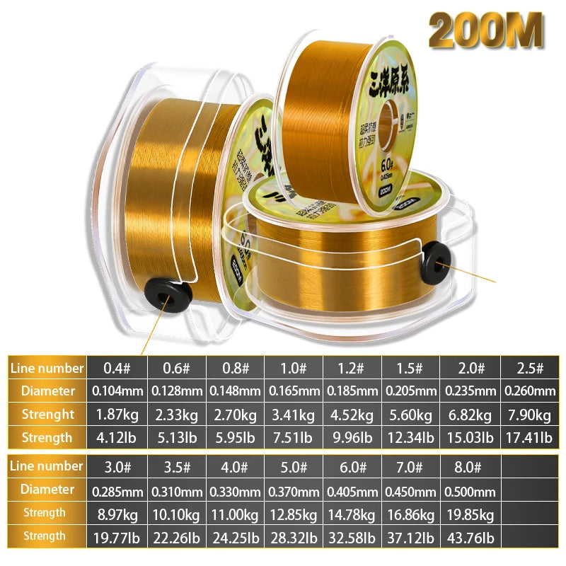 200M Japanese Nylon Fishing Line – Super Strong, Fluorocarbon Coated, Invisible Line