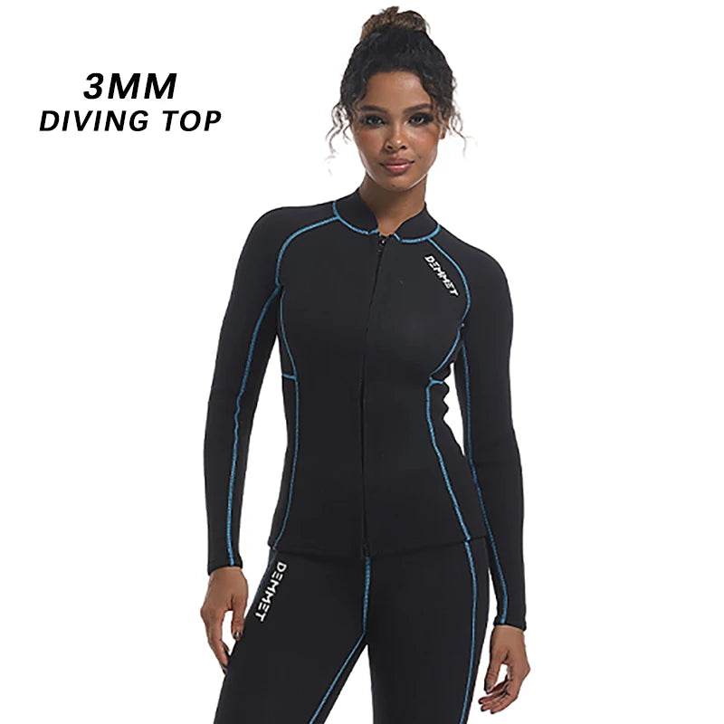 2-Piece Neoprene Wetsuit Set – 1.5mm/3mm Jacket & Pants