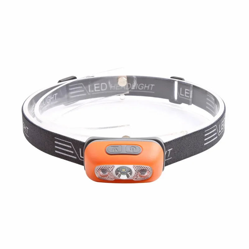 500LM Motion Sensor Headlamp – Waterproof, USB Rechargeable