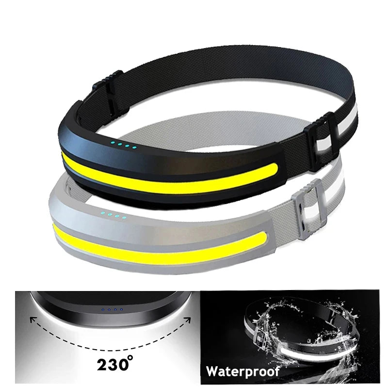 Powerful Portable COB Headlamp – USB Rechargeable Red and White Light for Outdoor Use
