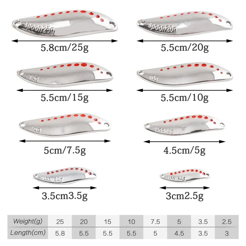 2.5G-30G Metal Vib Leech Spinner Spoons – Lures for Large Predator Fish