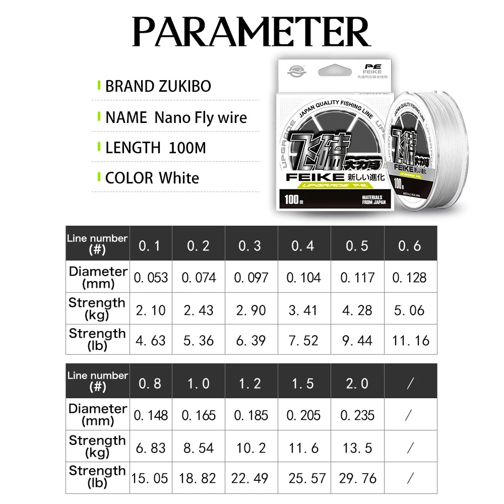 Ultra Thin Laser Nano Braided Fishing Line – Super Soft, Strong Multifilament PE Line