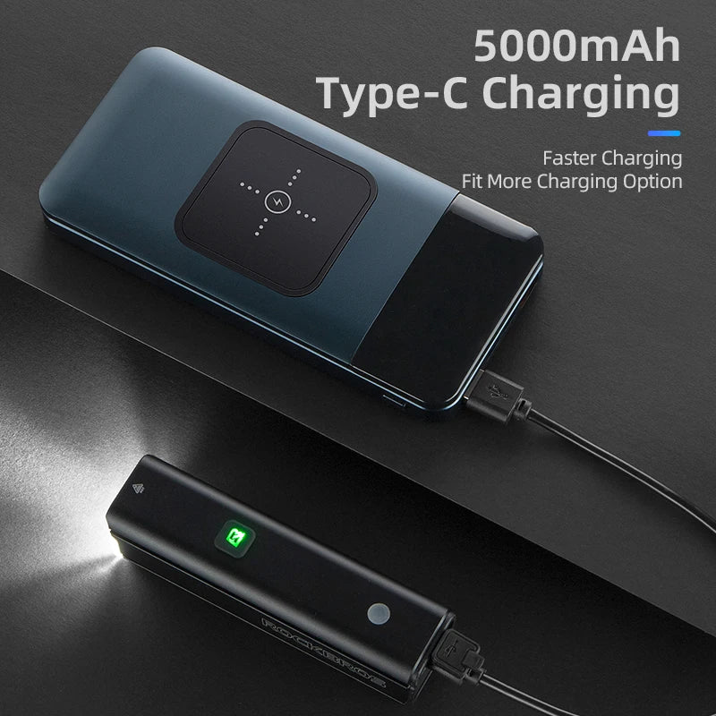1500LM Bike Headlight with Remote, USB-C & 5000mAh Battery