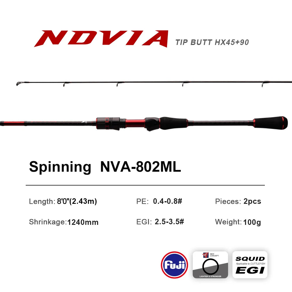 Medium Fast Carbon Squid Fishing Rod for Boat or Shore EGI