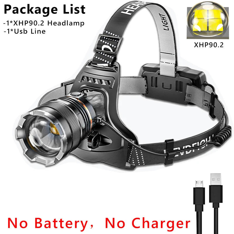 20000LM Zoom Headlamp – XHP90 Rechargeable Torch Light
