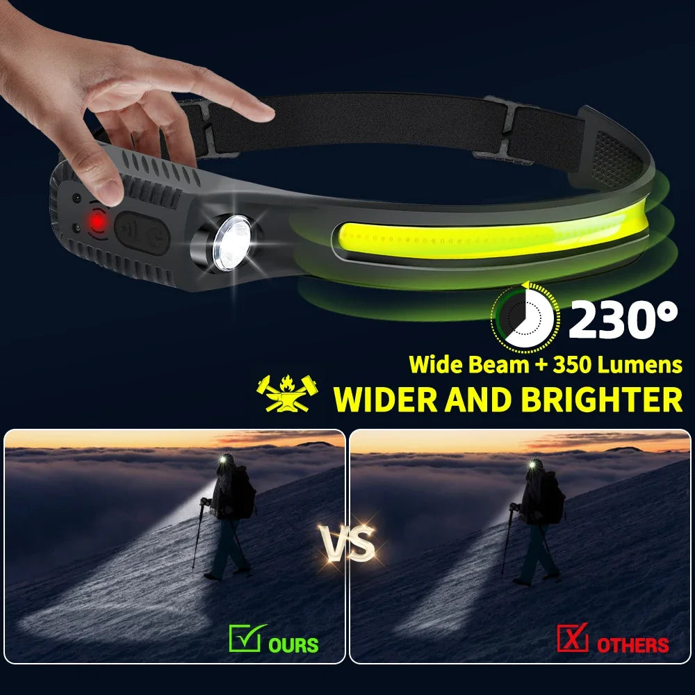 USB Sensor LED Headlamp with 230° Beam & Rechargeable Battery for Outdoors